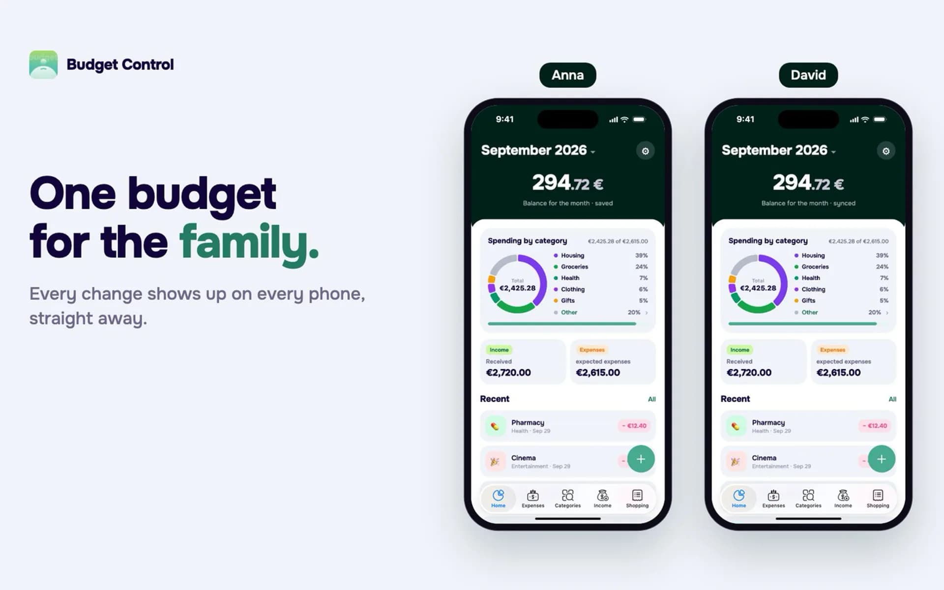 Ad frame: one budget on two family phones